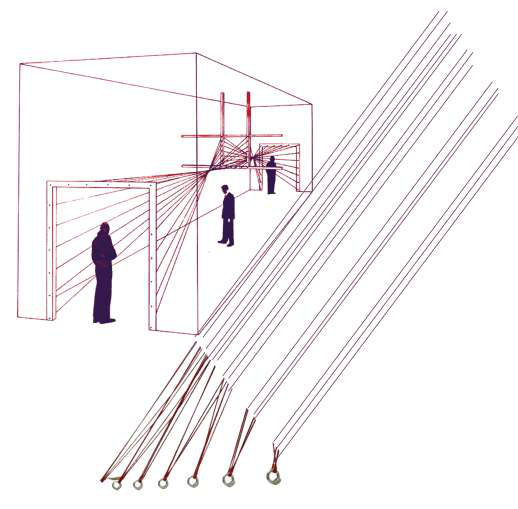 Ribbon geometry