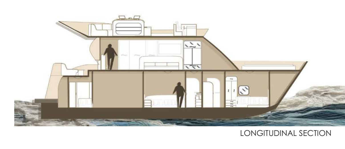 Longitudinal section