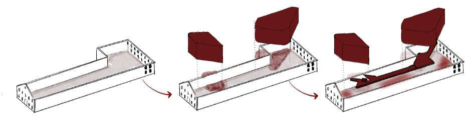 From linear shell to two opposing masses